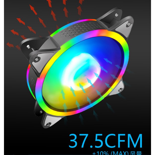 Quạt làm mát PC Coolmoon S3 - Fan Led 5 màu cả viền và lõi - New - BH 3 Tháng