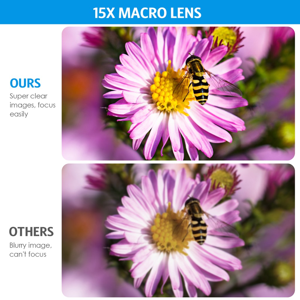 (2020 Upgraded) 2 in 1 Phone Camera Lens 0.45X Super Wide Angle Lens and 15X Macro Lens Compatible with iPhone Samsung Huawei Xiaomi