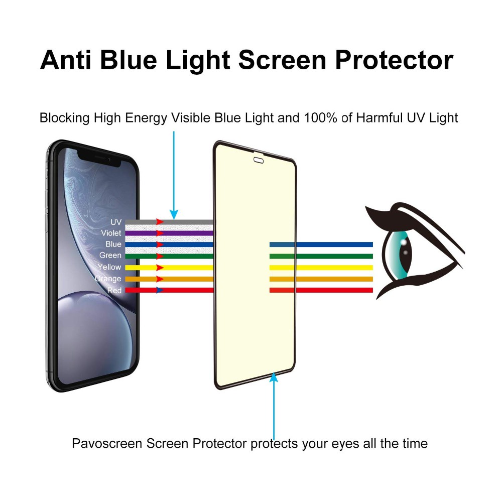 Kính cường lực Chống Tia Sáng Xanh full màn 10D Cho Samsung Galaxy A54 A34 A14 A04S A04 A73 A53 A33 A23 A13 A12 A22 A32 A42 A52 A11 A31 A51 A71 A10 A20 A30 A50 A10S A20S A30S A50S A21S A02 A03 A02S A03S Note 10 Lite S20 FE