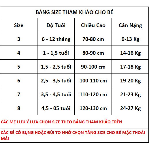 Quần Đùi Short Thun Xuất Dư Cho Bé Trai Và Bé Gái Mùa Hè ANAN STORE Từ 5 Đến 27kg QATE Q1