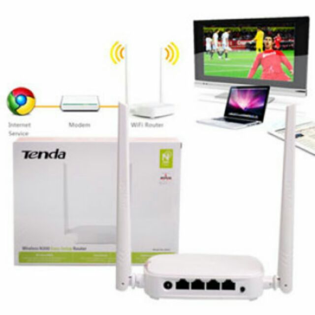 Bộ Phát Wifi Tenda N301 2 Anten