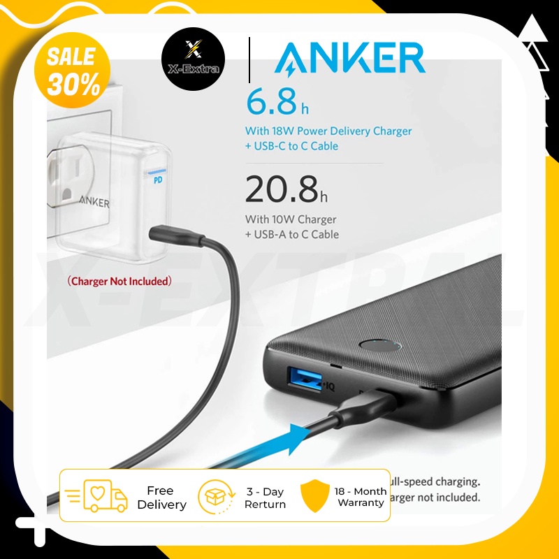 Sạc dự phòng ANKER PowerCore Metro Essential A1281 20.000 PD sạc nhanh 18W - Bảo hành 6 tháng