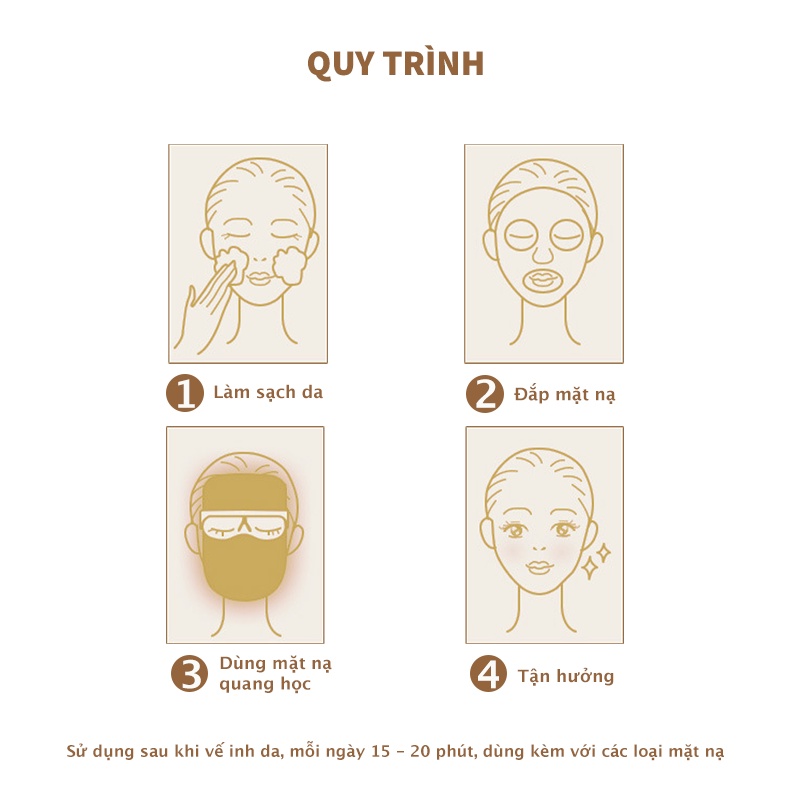 Mặt nạ chăm sóc da mặt, thu nhỏ lỗ chân lông bằng sóng điện SAGOKER, mã CSD240