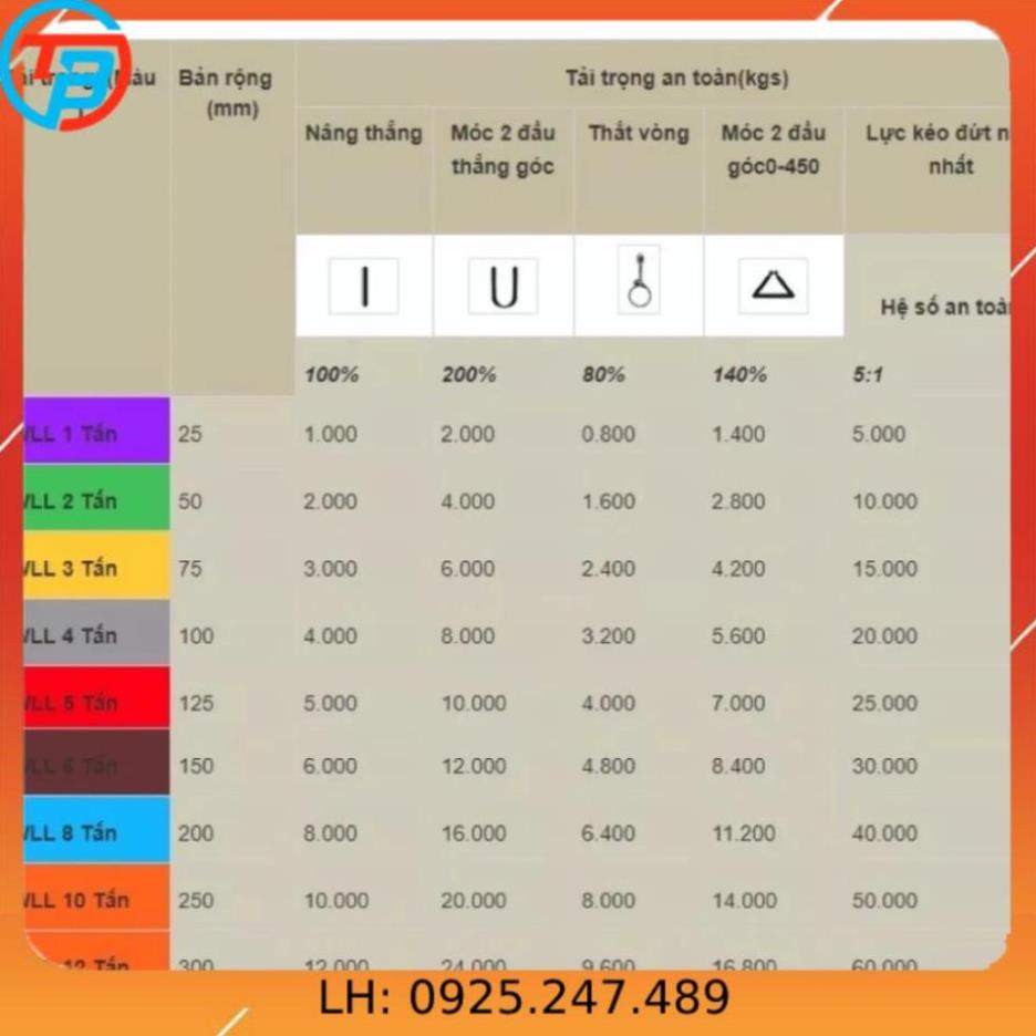 Dây bẹ vải cẩu hàng 2 Tấn 12 mét.bản rộng 50mm.kiim khí nhất phát