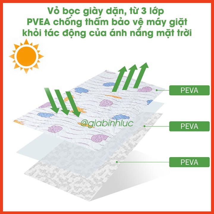 Áo trùm máy giặt của ngang cửa đứng 3 lớp PVEA dày dặn chống bụi bẩn chống nước máy từ 5-9kg size 55x58x85 cm