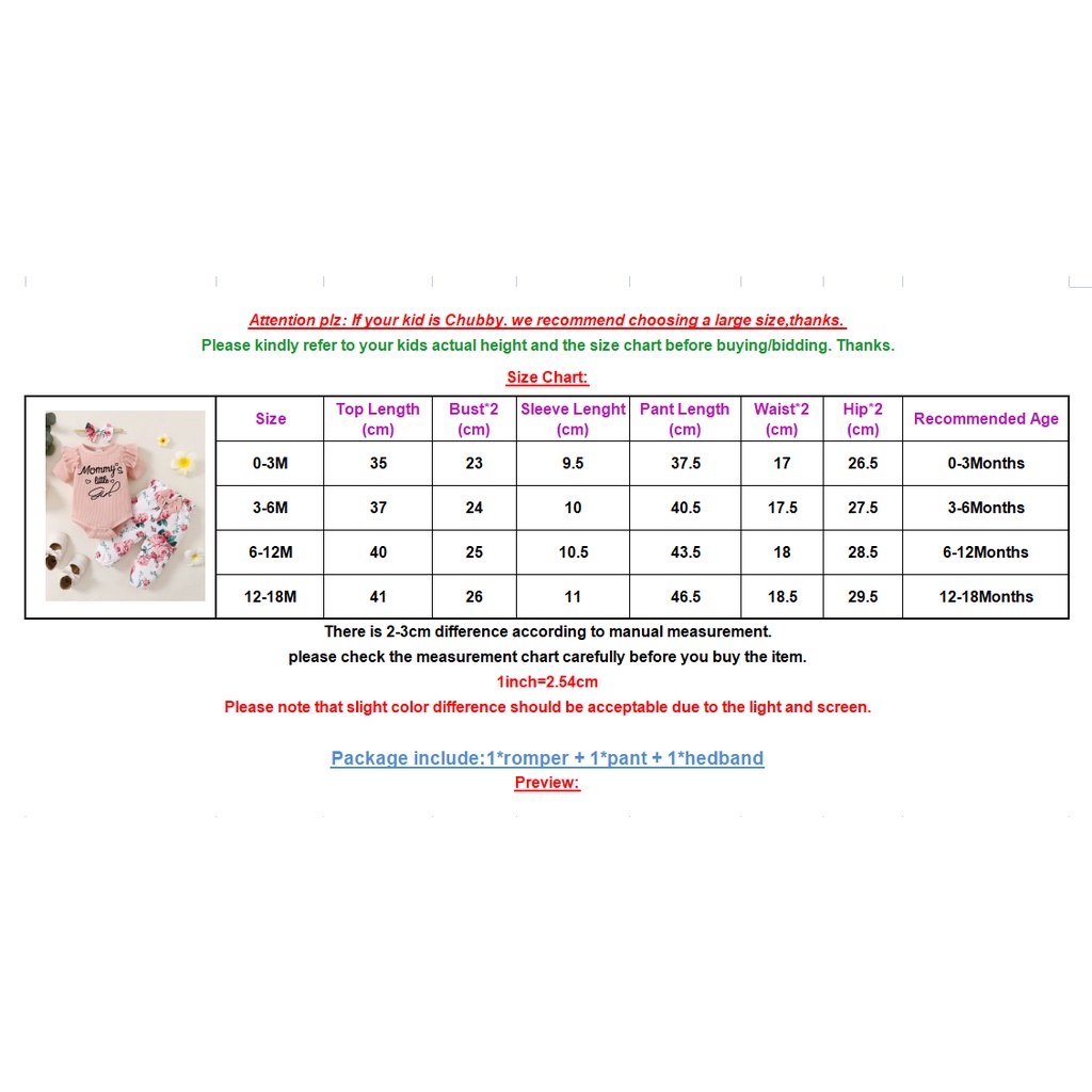 Bộ Trang Phục 3 Món Đáng Yêu Cho Mẹ Và Bé