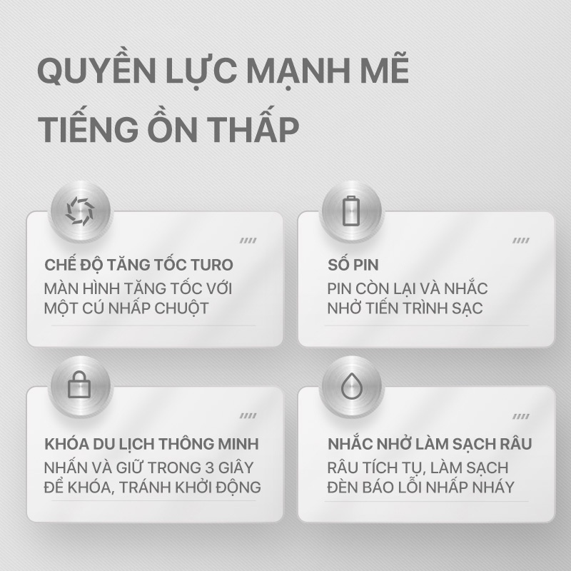 Máy Cạo Râu Nam Xiaomi Showsee F305-GY Công suất mạnh Chống nước IPX7 Màn hình LED thông minh - Bảo Hành 12 Tháng