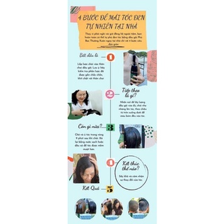 Dầu gội phủ bạc Thường Xuân