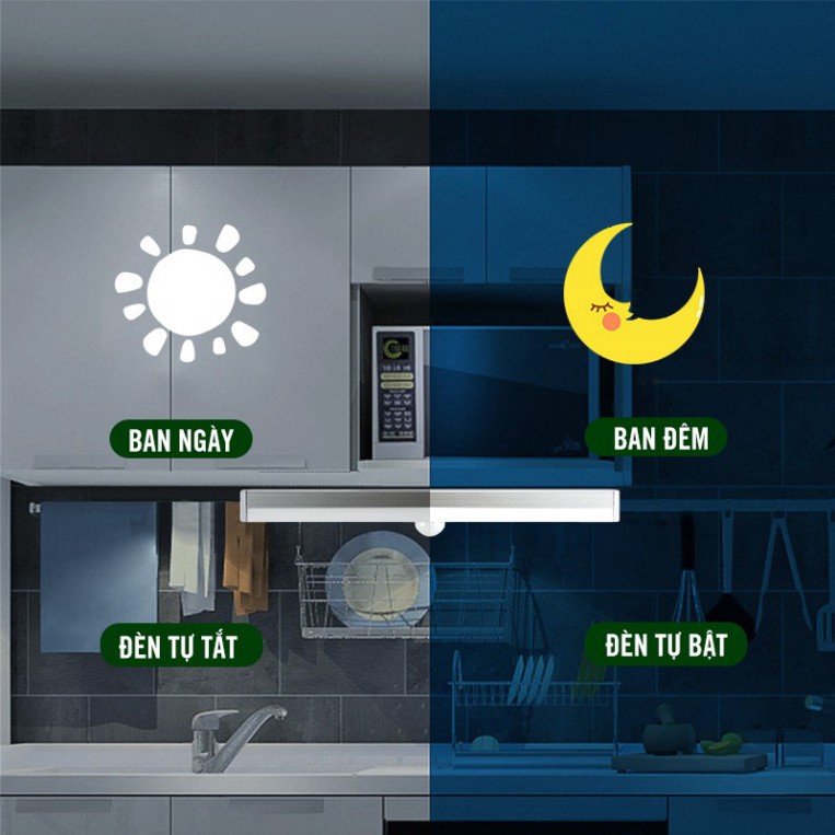 Đèn led tủ quần áo, cầu thang cảm biến tự động thông minh không dây dùng pin sạc