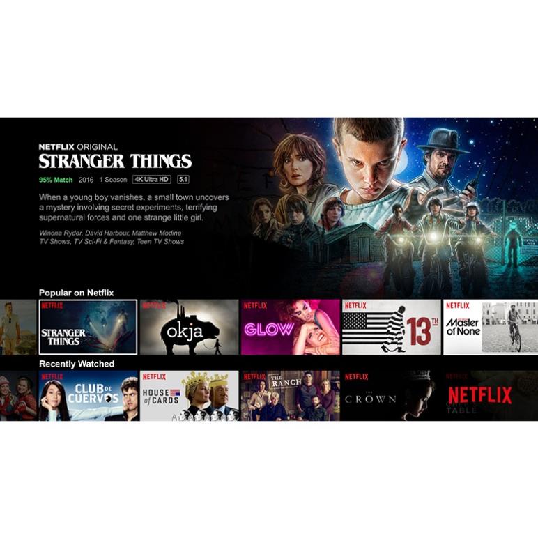 Smart Tivi Sharp 32 Inch 2T-C32CE1X HD  - Mới 100%