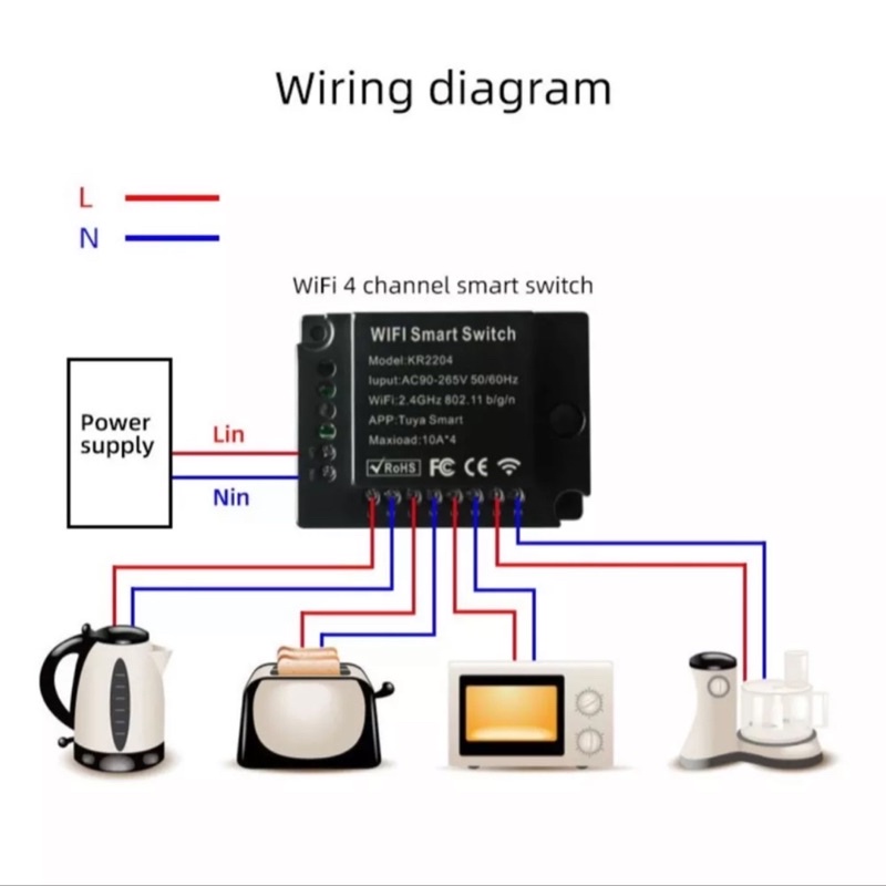 Công tắc Wifi Tuya 10A 4 kênh kèm remote RF