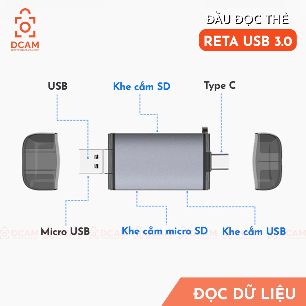 Đầu đọc thẻ nhớ đa năng tốc độ cao RETA USB 3.0 cho Điện thoại, Laptop, PC và Macbook