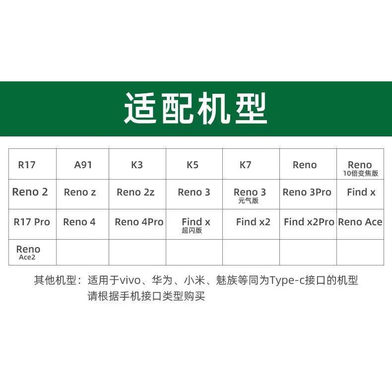 Cáp Sạc Nhanh Loại c Dành Cho Oppo Reno 5 Reno 4 Pro X 3Findx 2Ace