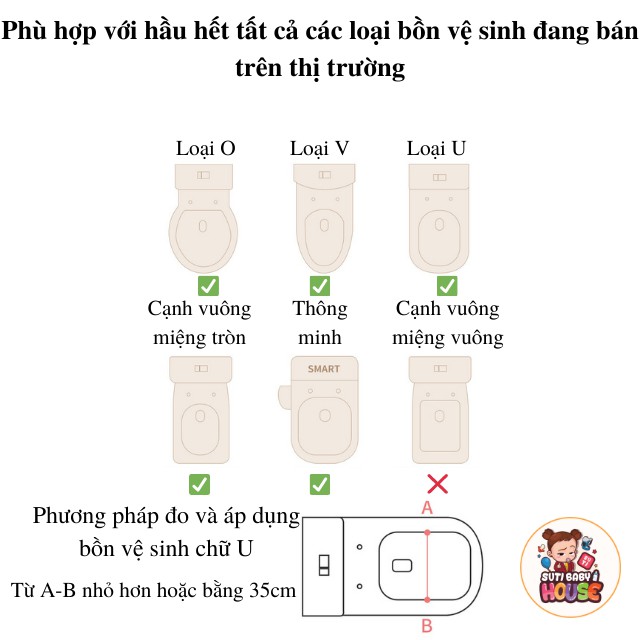 Thang Bô Vệ Sinh Cho Bé,Cao Cấp Thế Hệ Mới Dùng Cho Bé Trai Và Bé Gái,Có Tay Vịn,Tựa Lưng,Đệm Ngồi Êm Ái-Suti Baby House