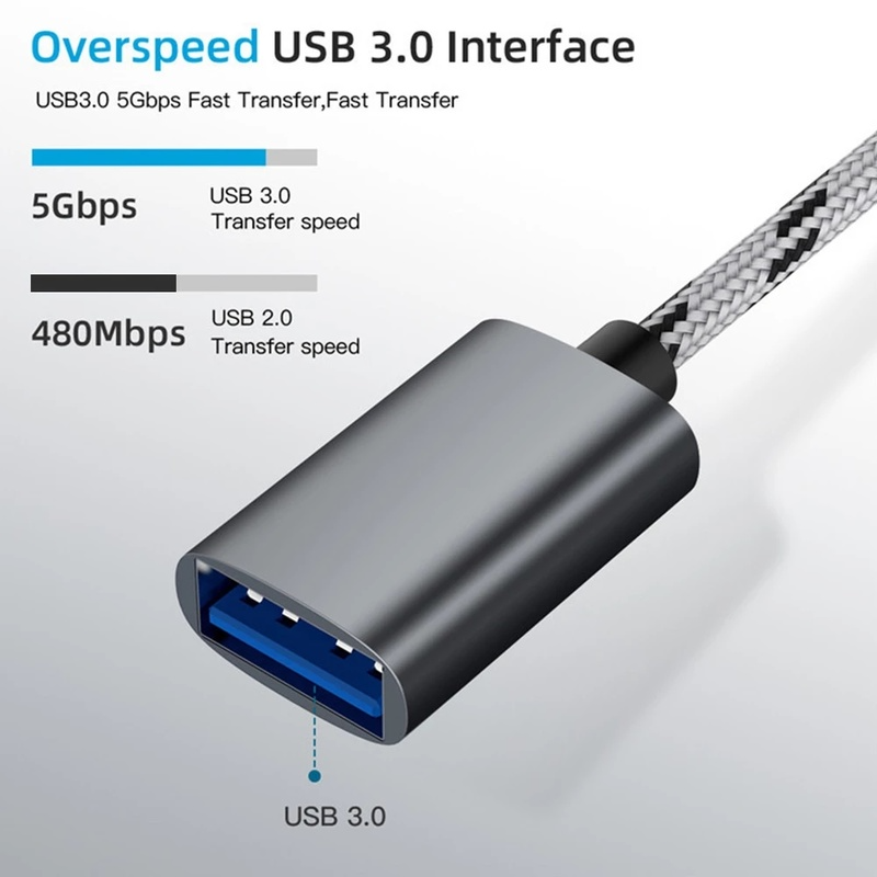 Cáp Chuyển Đổi 2 Trong 1 Type C Sang Usb 3.0 Cho Android