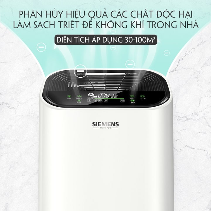 Máy lọc không khí mini, máy lọc không khí trong phòng bằng ion âm giúp không khí trong căn phòng của bạn trong lành