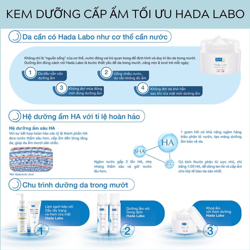 Kem Dưỡng Ẩm HADA LABO Advanced Nourish Cấp Ẩm Tối Ưu Cho Cả Da Khô Trong Thời Tiết Lạnh (50g)