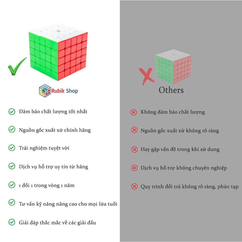 [Giá Rẻ Vô Địch] Rubik 5x5x5 cao cấp YongJun MGC Stickerless (hãng mod M)