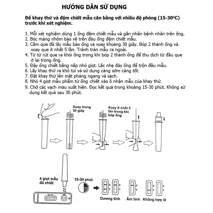 [Hàng Mỹ] Bộ kit test nhanh kháng nguyên Covid-19 chính hãng Flowflex độ chính xác cao