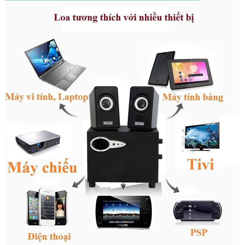 [ XẢ KHO ] Loa Nghe Nhạc Giá Rẻ Điện Thoại, Máy Tính, Tivi Vi Tính Bass Treb PF7