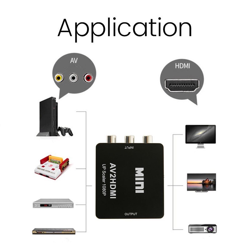 Bộ Chuyển Đổi FREEL AV2HDMI AV/CVSB L/R RCA Sang HDMI AV 1080P Hỗ Trợ NTSC PAL