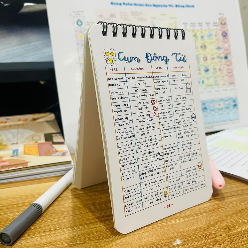 Takenote Tiếng Anh 62 trang Bản cập nhập mới nhất A6 IN SẮC NÉT + tặng NHÃN VỞ STICKER