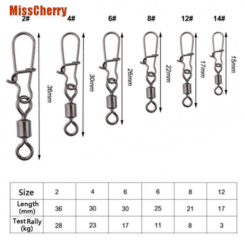 Bộ 200 Chiếc Dụng Cụ Câu Cá Bằng Inox Chuyên Dụng