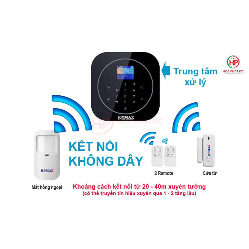 Komax KM-G20 - Bộ chống trộm trung tâm dùng sim và wifi, Báo trộm qua điện thoại, gọi điện, nhắn tin