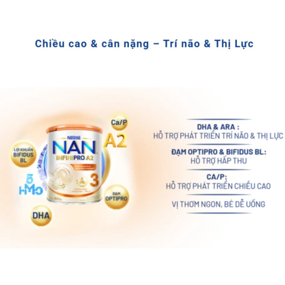 (date 2024)Sữa NAN INFINIPRO A2 800g số 3