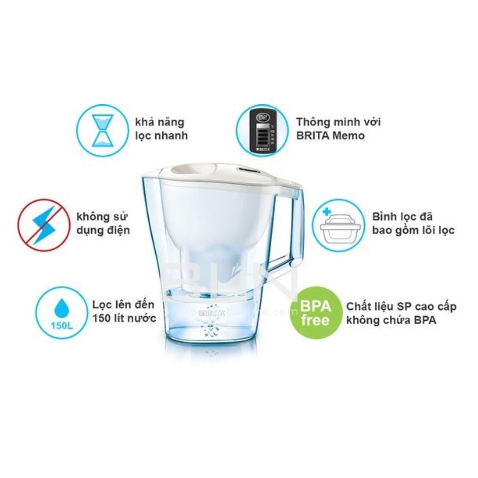 Bình Lọc Nước BRITA Aluna XL White - 3.5L (Kèm Maxtra Plus)