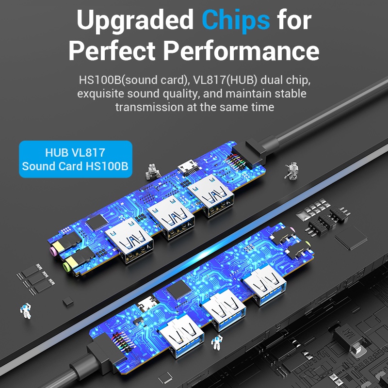 Bộ sạc HUB VENTION cổng USB C type C sang USB 3.0 / Micro B với âm thanh stereo bên ngoài