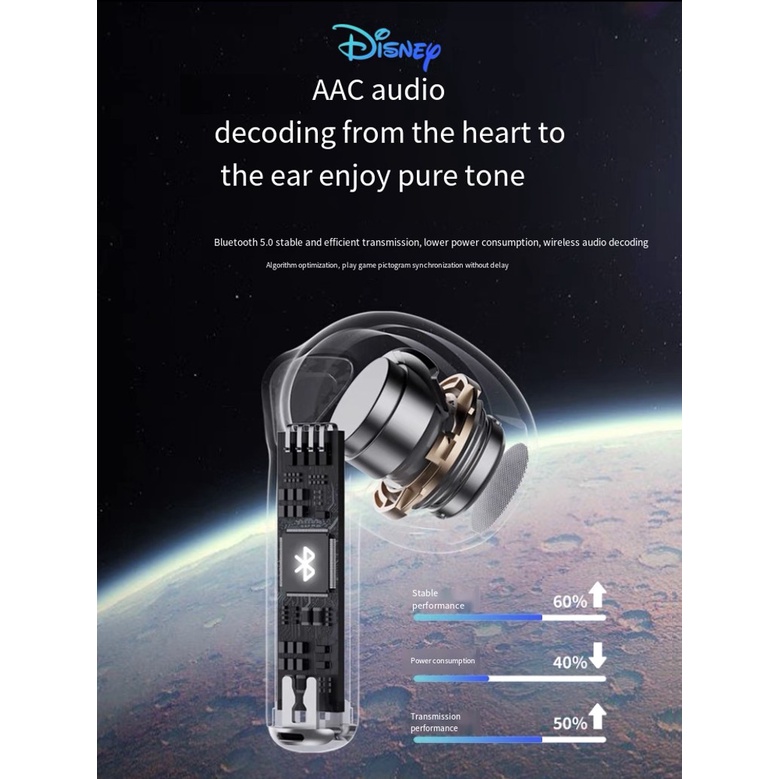 Disney Tai Nghe Bluetooth Không Dây TWS Hình Người Sắt Người Nhện Captain Dễ Thương
