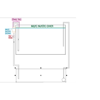 Bộ overflow chống tràn bể cá