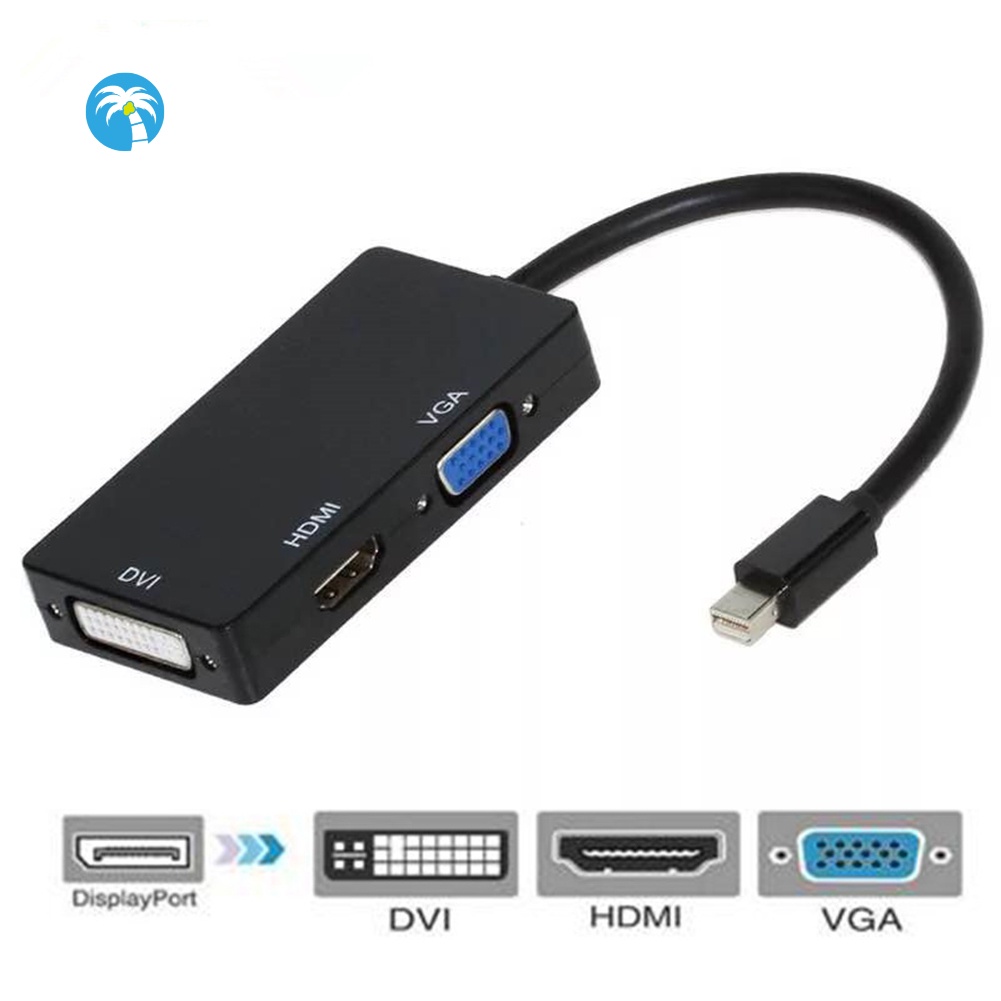 Cáp Chuyển Đổi 3 Trong 1 Từ Cổng Thunderbolt Sang Hdmi-Compatible Vga Dvi