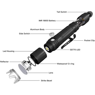 THRUNITE BSS V4 ĐÈN PIN [Chính Hãng] [Bảo hành 1 năm]