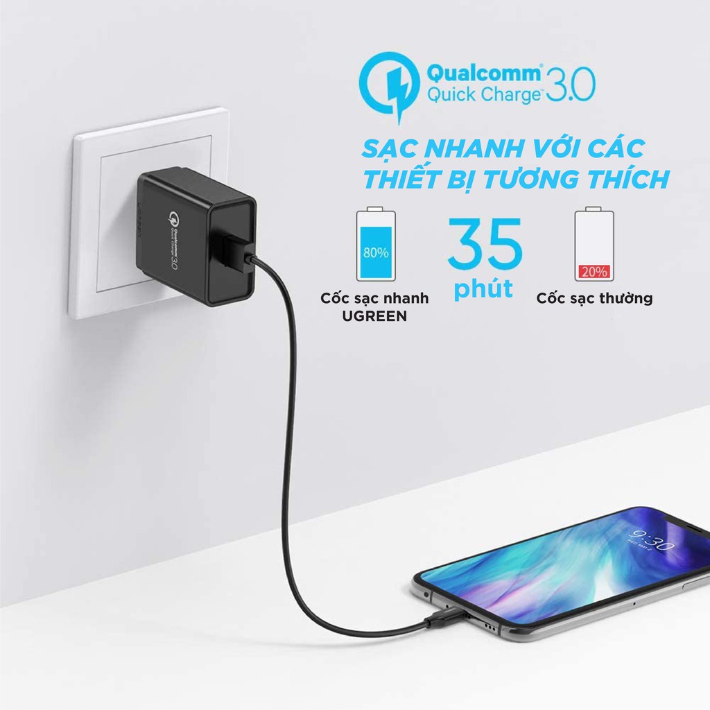 Cốc sạc nhanh QC3.0 18W chân cắm chuẩn US UGREEN 20904 - Hàng phân phối chính hãng - Bảo hành 18 tháng