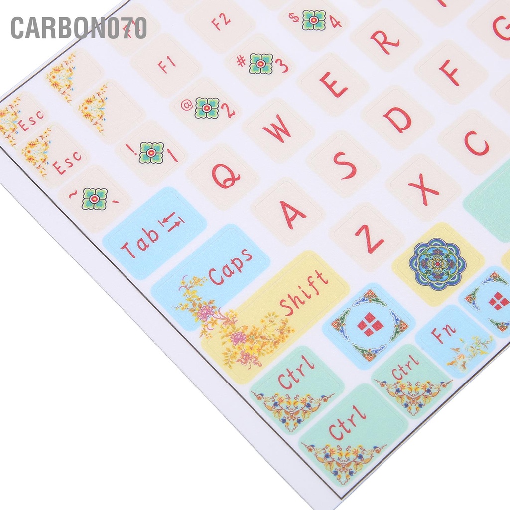 [Hàng Sẵn] Bộ 2 Miếng Dán Trang Trí Bàn Phím Bằng PVC Trong Suốt Hoạt Hình Dễ Thương Tiện Dụng Cho Máy tính để bàn【Carbon070】