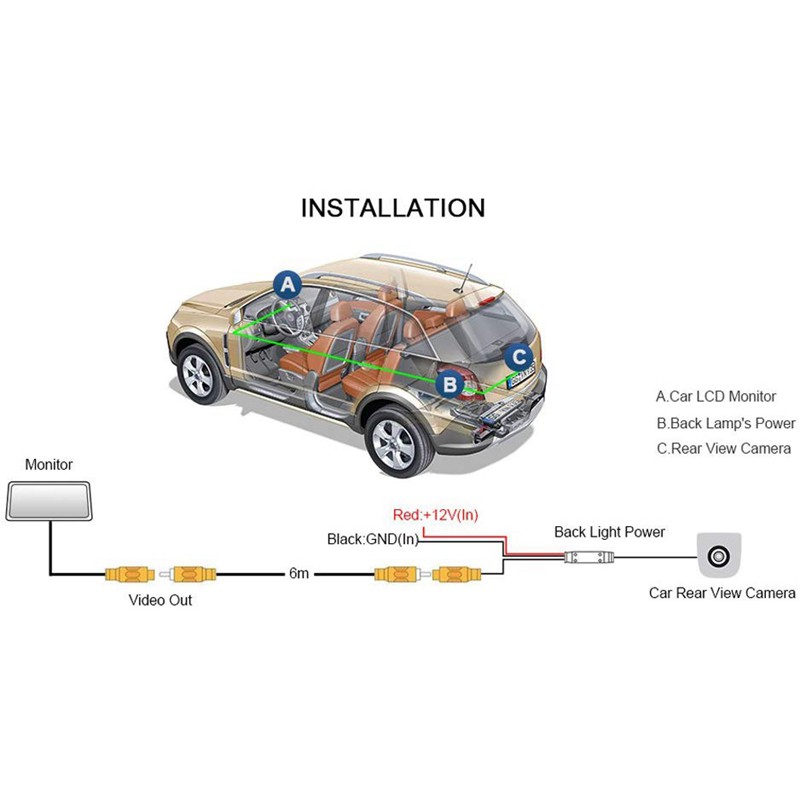 Camera Lùi Xe Ô Tô Vio S80L | BigBuy360 - bigbuy360.vn