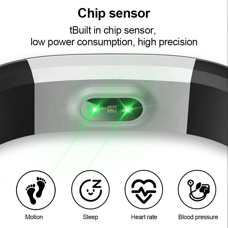 Vòng Đeo Tay Thông Minh 115plus Đo Nhịp Tim Huyết Áp Chống Thấm Nước