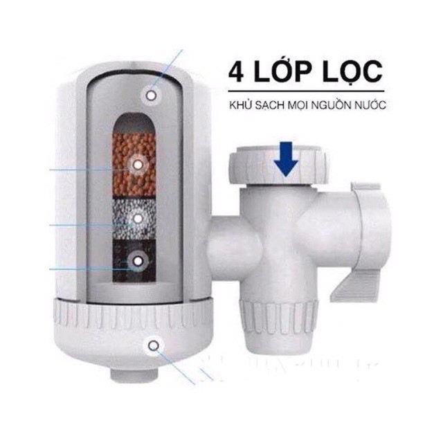 Bộ lọc nước tự động tại vòi Water Purifier