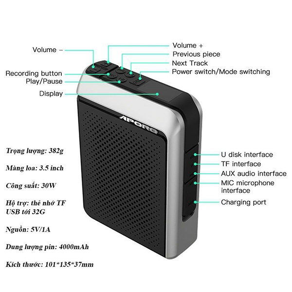 Máy Trợ Giảng Không Dây APORO T18 sóng 2.4G Bluetooth 5.0, Loa Phát công suất 30w, mic thu âm cực tốt