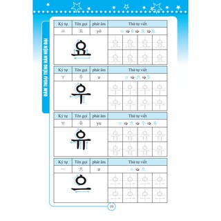 Sách - đàm thoại tiếng Hàn hiện đại
