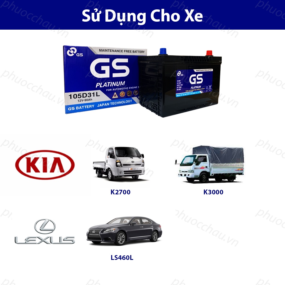 Bình Ắc Quy 12V-90Ah, Ắc Quy Ô Tô GS MF 105D31L/R