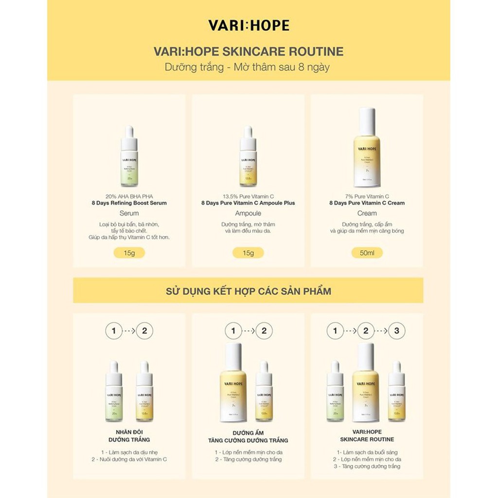 Tinh Chất Tẩy Tế Bào Chết, Tái Tạo Da AHA-BHA-PHA VariHope 8 Days Refining Boots Serum 15g