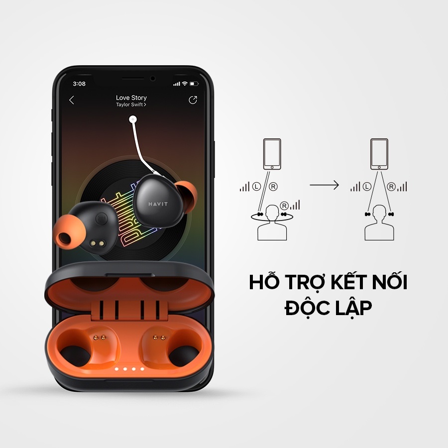 Tai Nghe True Wireless HAVIT TW951, Bluetooth 5.1, Điều Khiển Cảm Ứng, Nghe Đến 15H - Chính Hãng BH 12 tháng