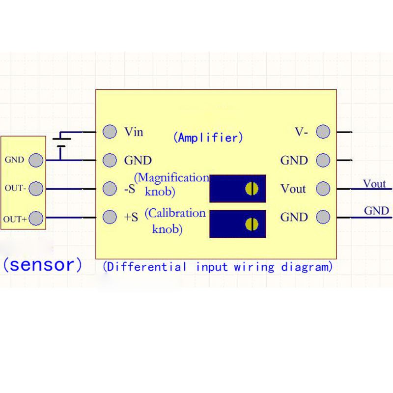 yal AD620 Microvolt Millivolts Voltage Amplifier Signal Booster Instrumentation Modu