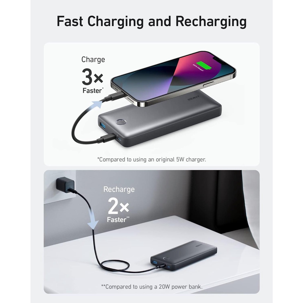 Pin sạc dự phòng Anker 535 PowerCore 30W - 2C1A - 20.000mAh - A1366