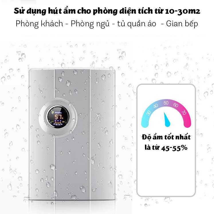 Máy Hút Ẩm Lọc Không Khí CS-10E –Điều Khiển Từ Xa –Màn Hình LED Hiển Thị Nhiệt Độ