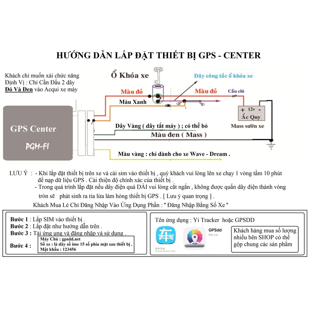 Thiết bị định vị GPS Bw02 2019 ( chính xác đến 1 mét )