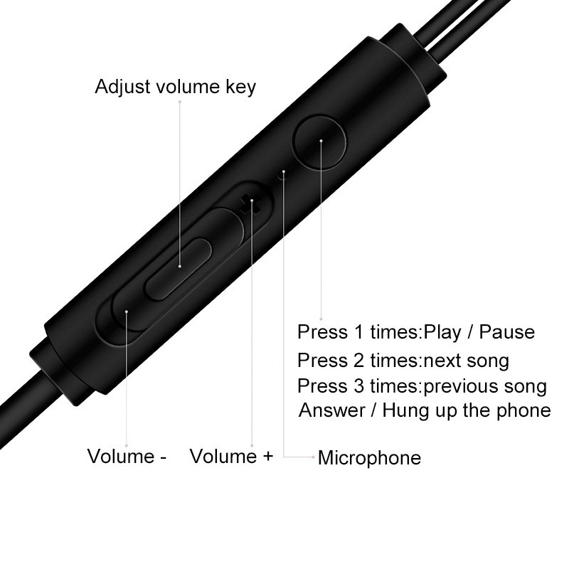 Tai nghe nhét tai thể thao siêu Bass 3.5mm có mic cho Xiaomi redmi note 7 Samsung iPhone